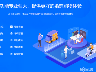 從網站建設到電商平臺 一站式數字解決方案解析