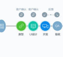 高清圖片在電子商務(wù)平臺(tái)開(kāi)發(fā)建設(shè)中的核心作用與實(shí)施策略